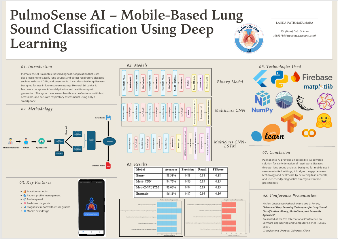 Poster Presentation